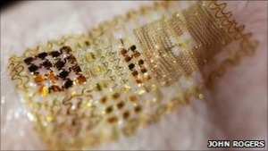 ���������� ����� �������������� �� ���������